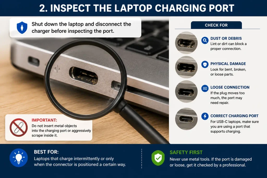 inspect laptop charging port for dust and damage
