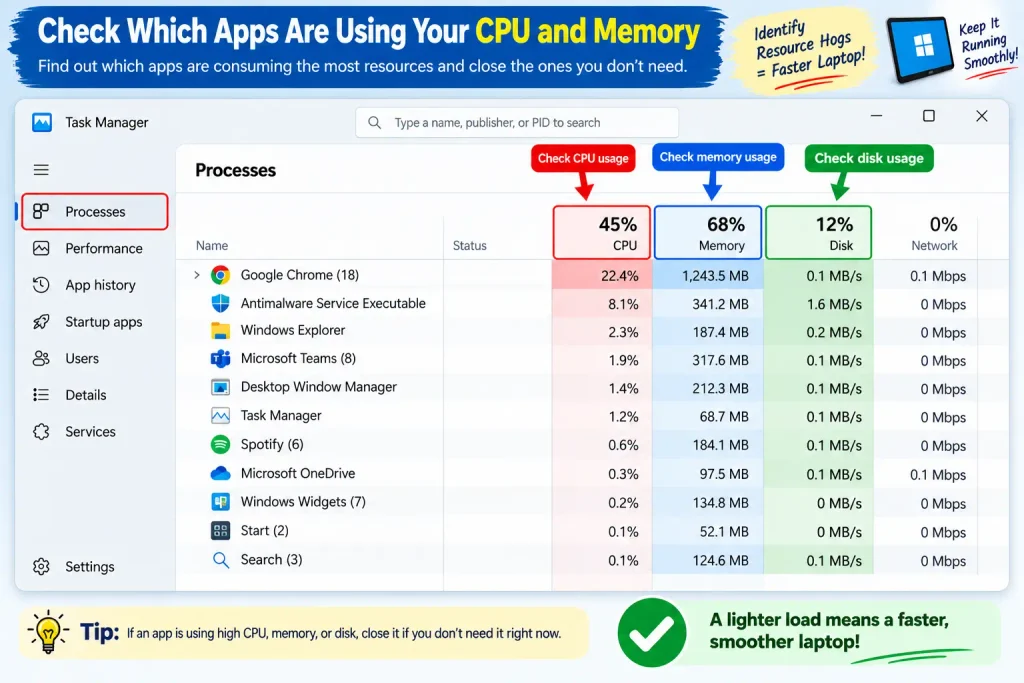 Checking CPU memory and disk usage in Windows Task Manager