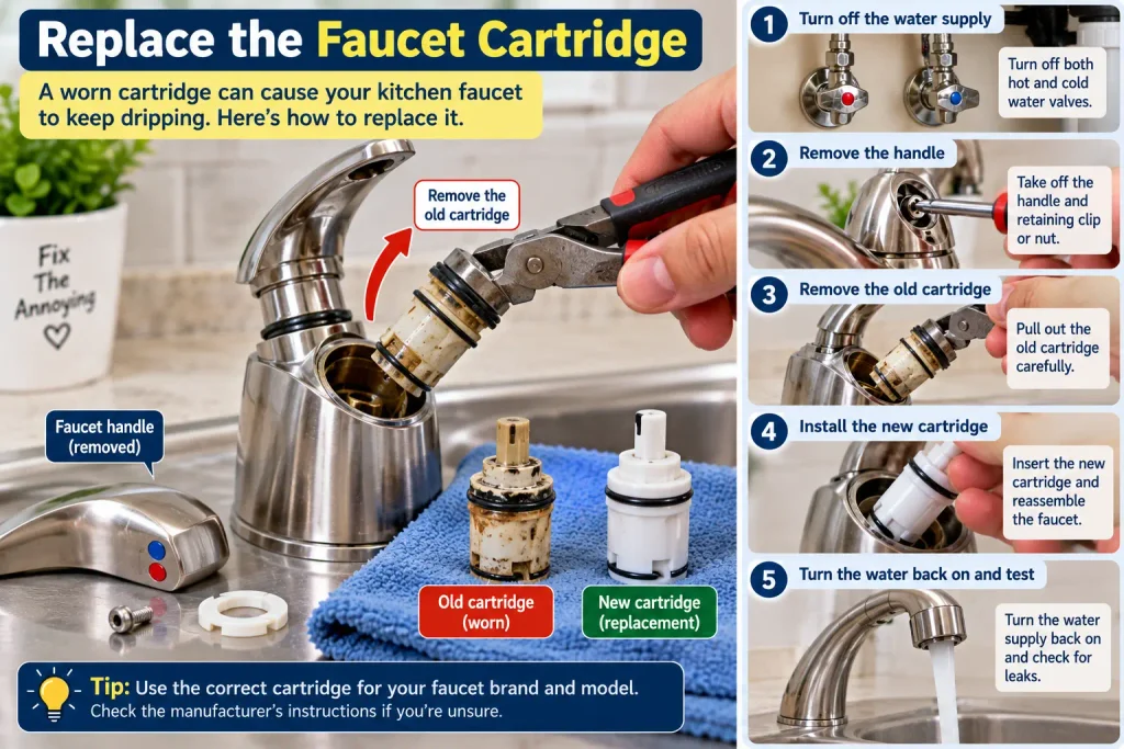 Replacing a worn cartridge in a single-handle kitchen faucet