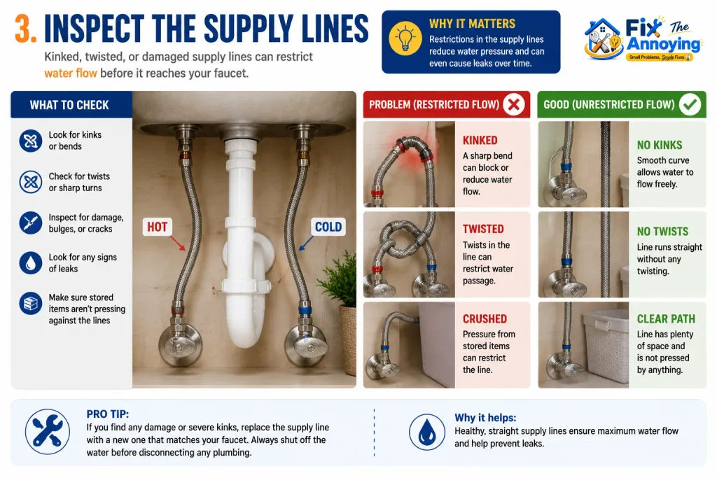 inspect supply lines when kitchen faucet has low water pressure